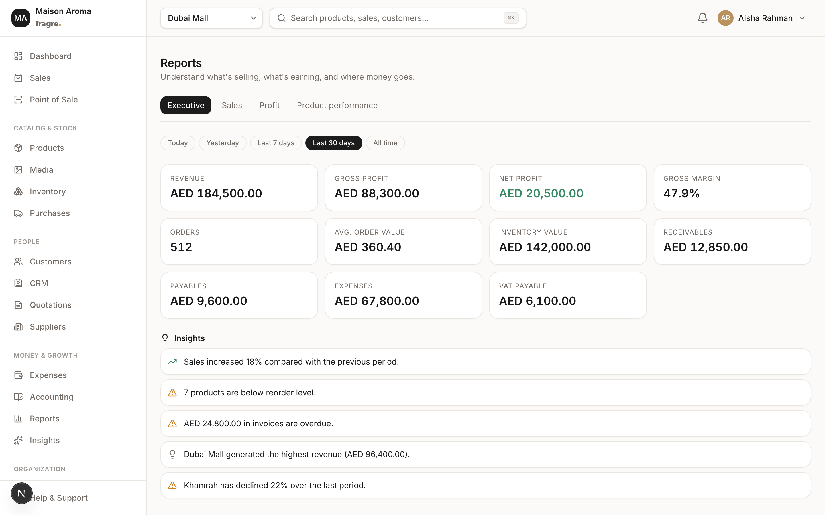 The Kyndle dashboard