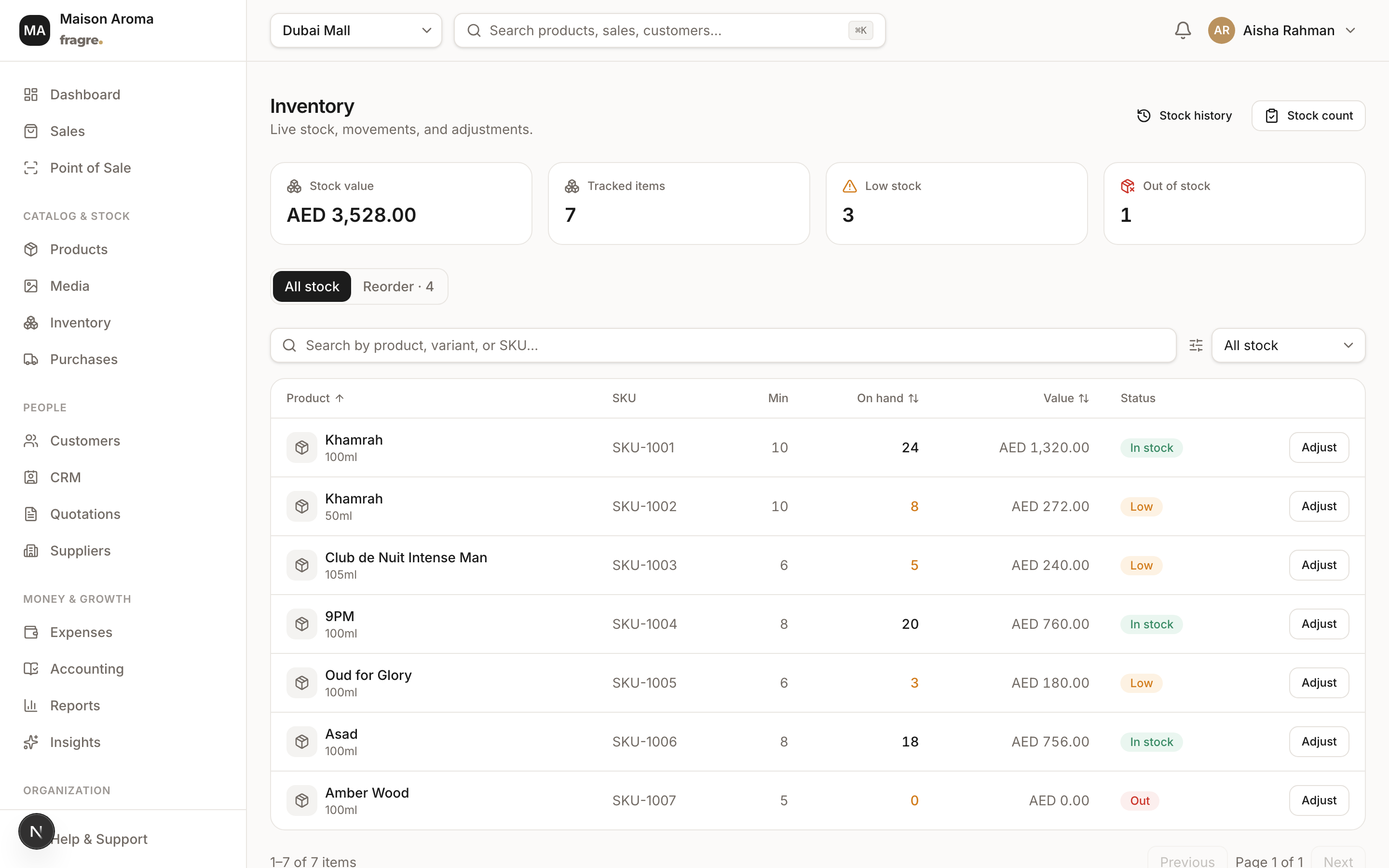 Smart Inventory in Kyndle