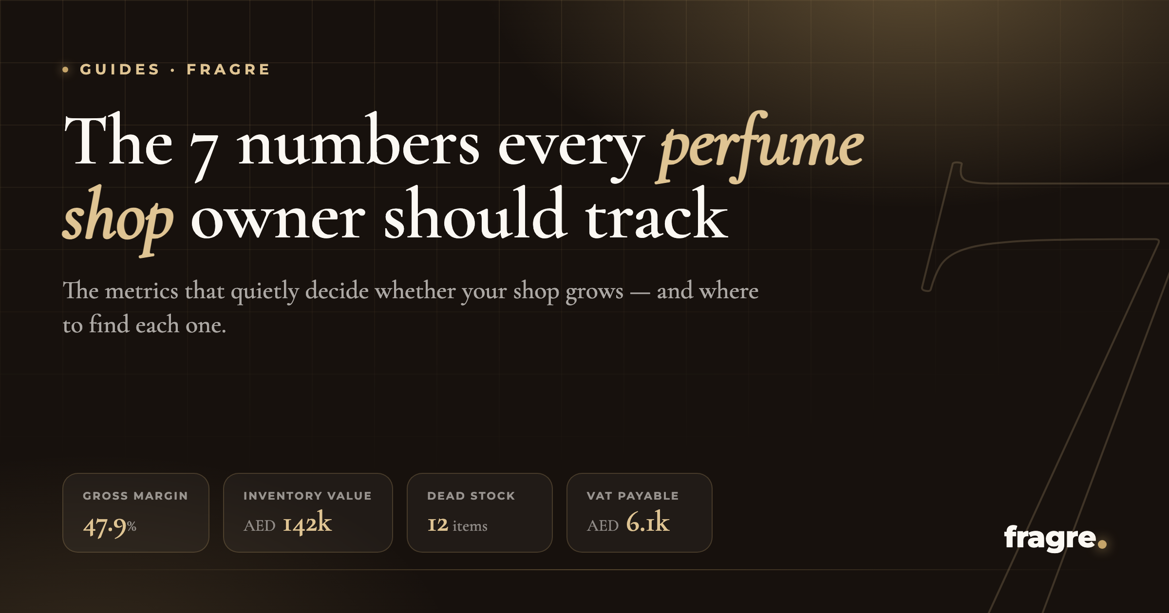 The 7 Numbers Every Perfume Shop Owner Should Track (and Where to Find Each One)